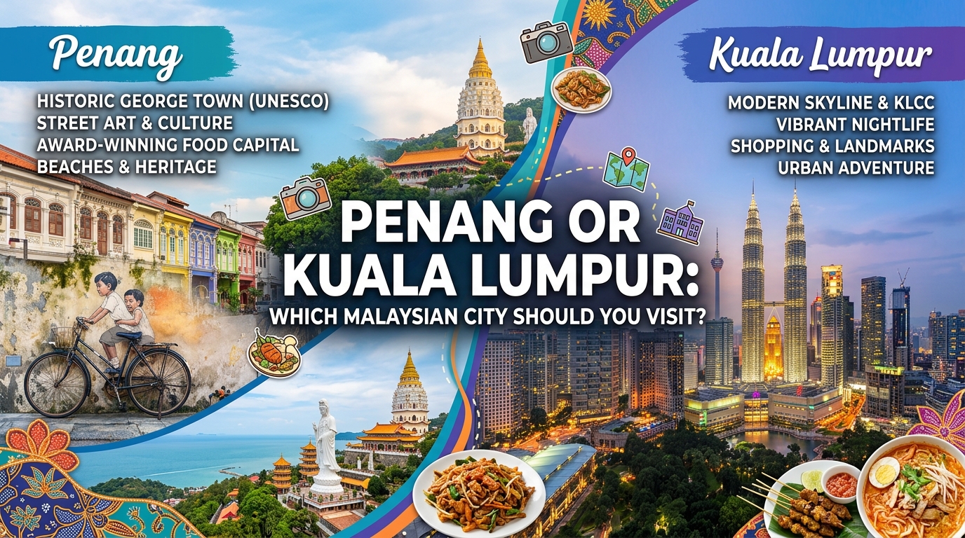 Penang versus Kuala Lumpur comparison