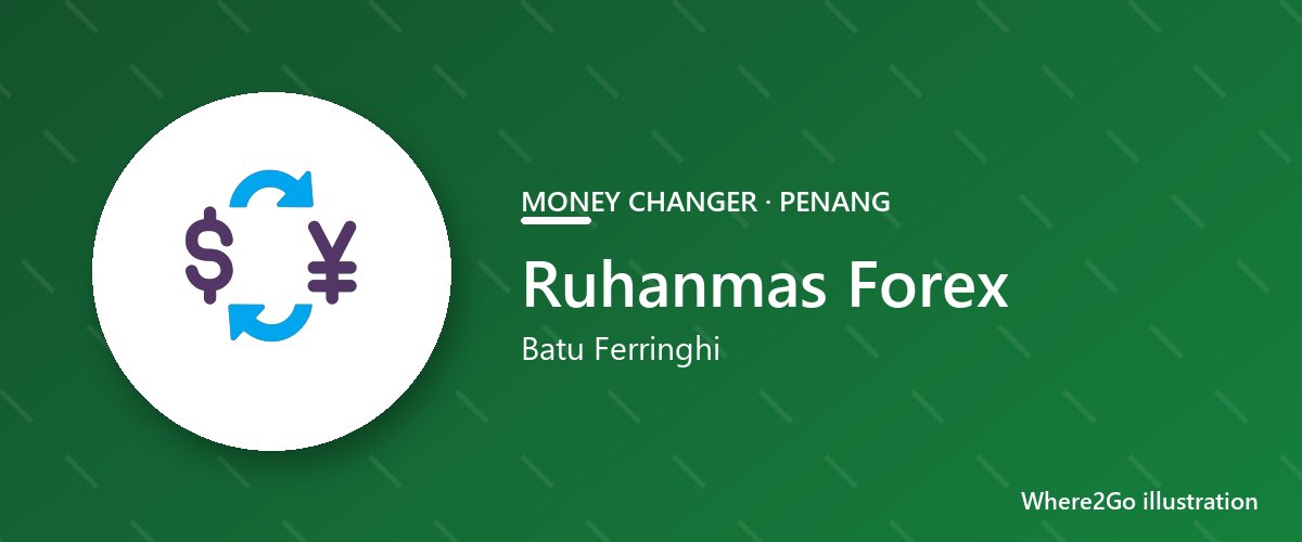 Illustration for Ruhanmas Forex, money changer in Batu Ferringhi, Penang