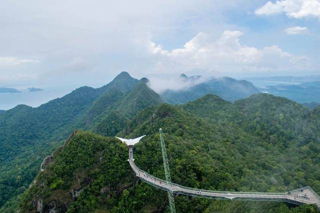Langkawi Island Guide